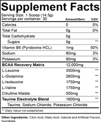 Gluteus Max Stack