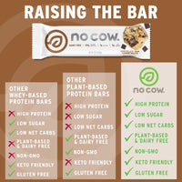 Original Protein Bars Sampler Pack