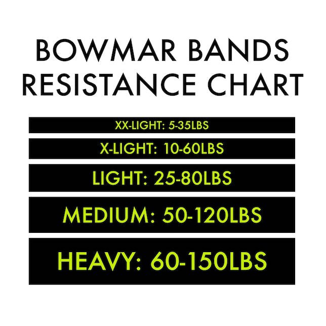 Bowmar Resistance Bands