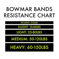 Bowmar Resistance Bands