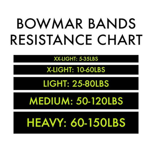 Bowmar Resistance Bands