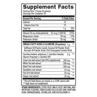 CLA + Carnitine SHREDDED™