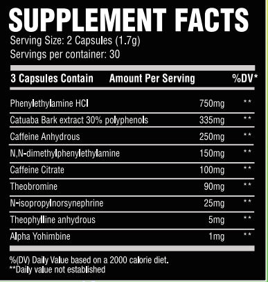 CHEMIX ENERGY (SCIENCE BASED ENERGY FORMULA) FORMULATED BY THE GUERRILLA CHEMIST