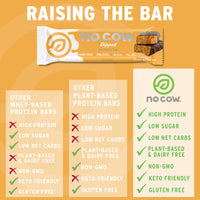 Dipped Chocolate Peanut Butter Cup Protein Bars
