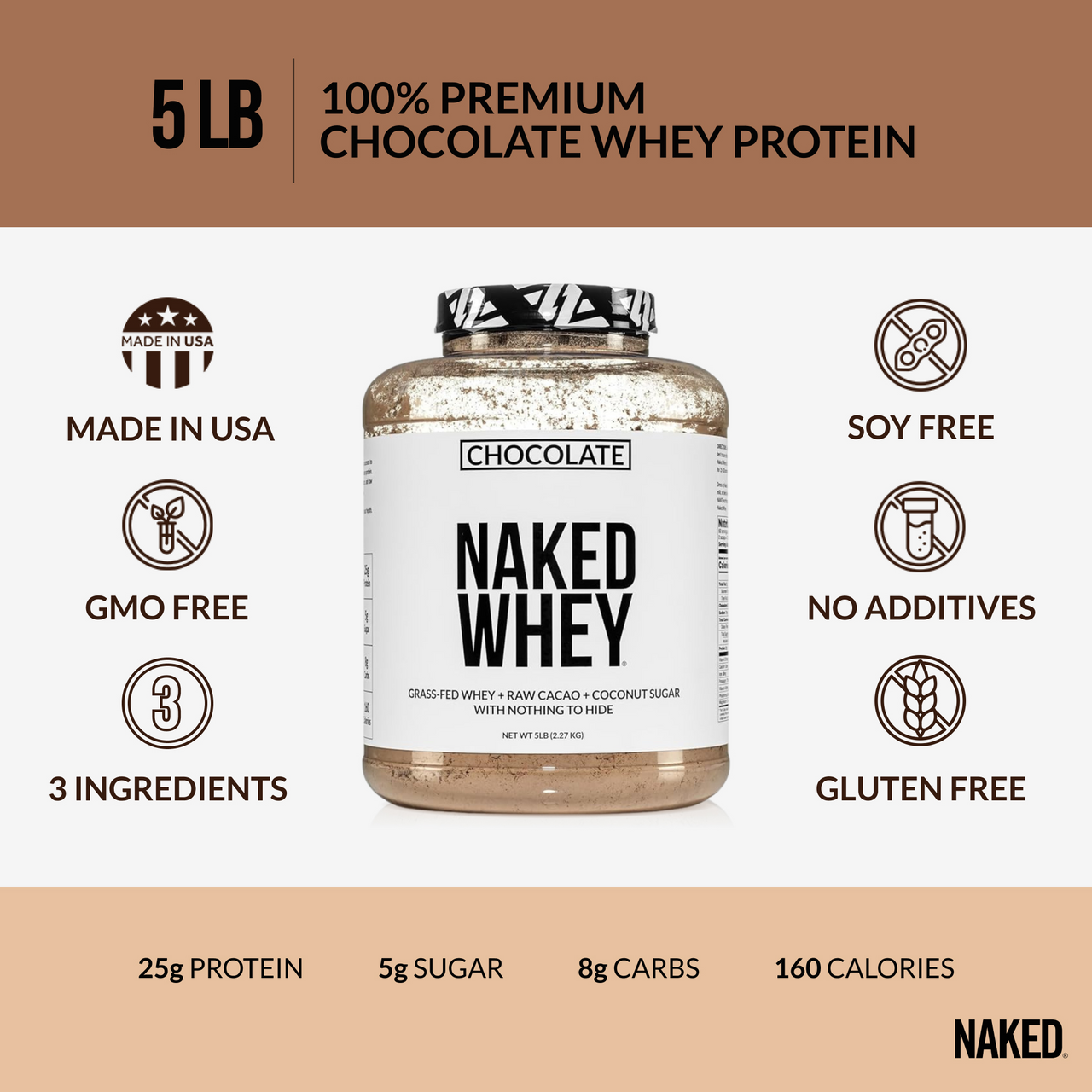 Chocolate Whey Protein Powder | Naked Chocolate Whey - 2280g