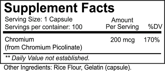 Chromium Picolinate