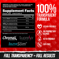 CRAVINGS KILLER - Appetite & Cravings Suppressant †