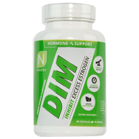 DIM