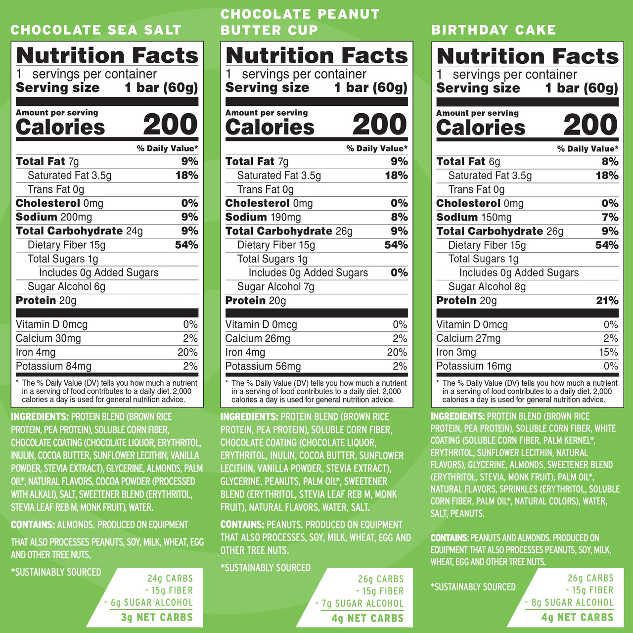 Employee Dipped Protein Bars Sampler Pack