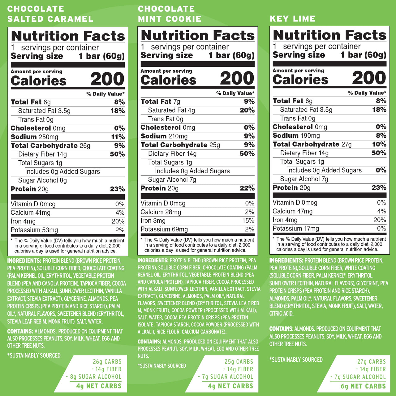 Employee Dipped Protein Bars Sampler Pack