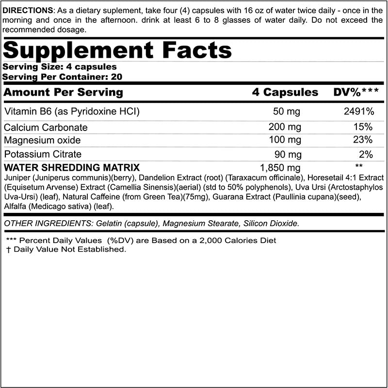 Dry Spell - Ultra Potent Water Loss Formula