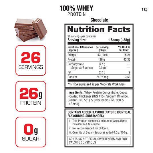 100% WHEY PROTEIN