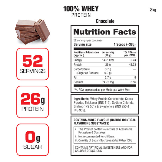 100% WHEY PROTEIN