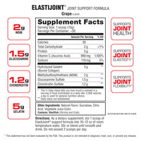 ELASTIJOINT