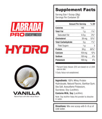 Pro Series Hydro