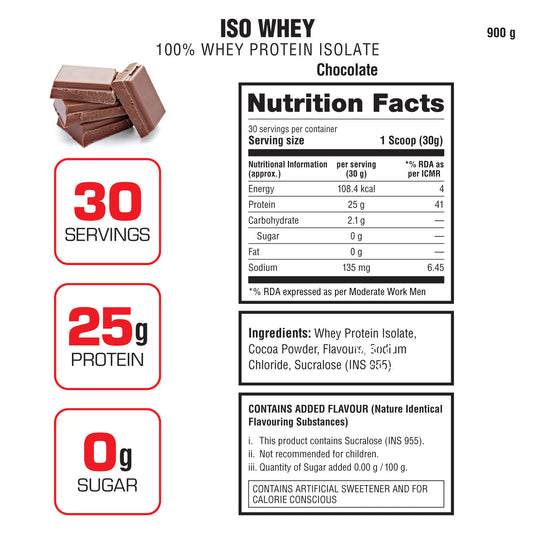 ISO 100% Whey Protein Isolate