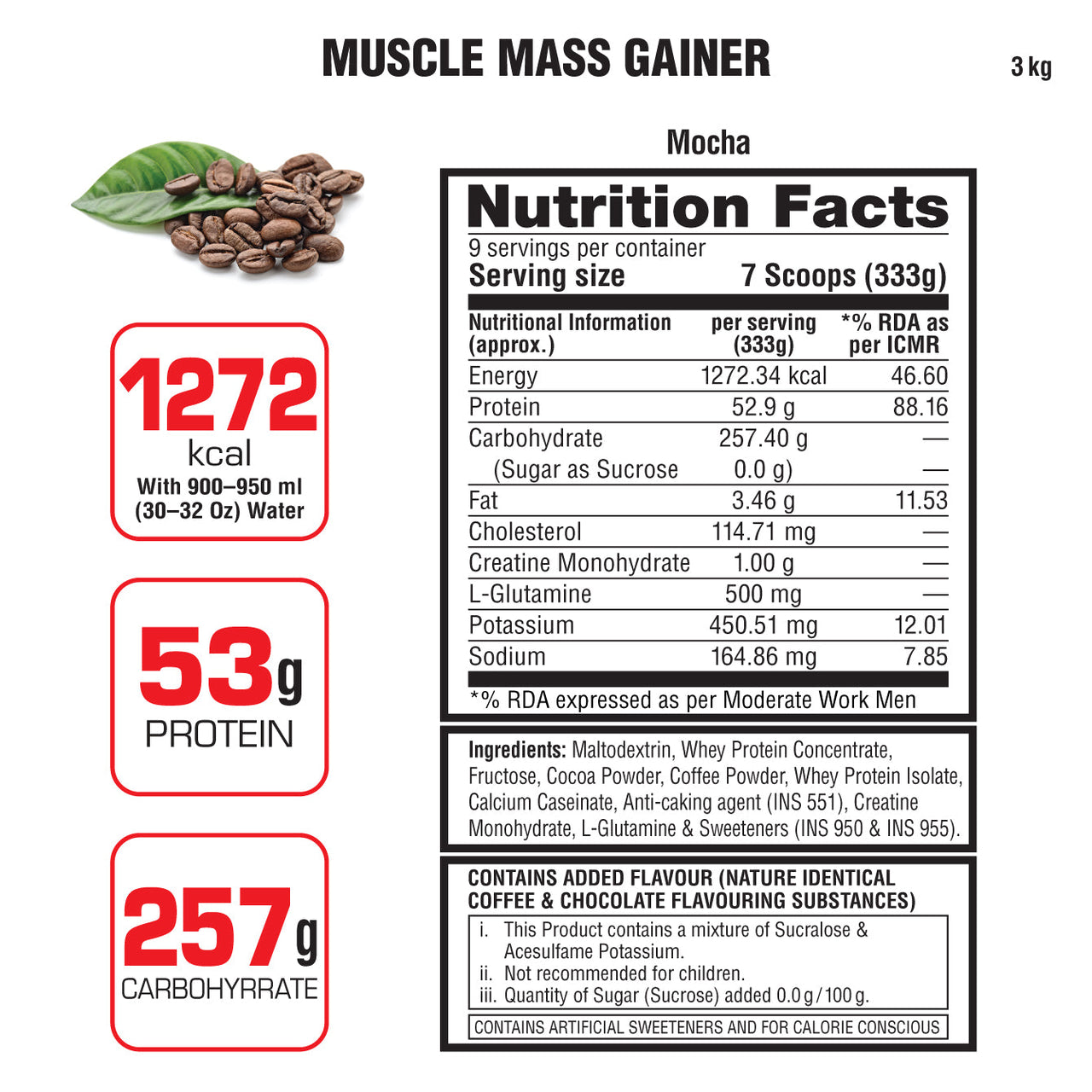 Muscle Mass Gainer