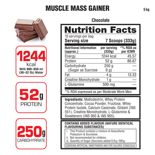 Muscle Mass Gainer