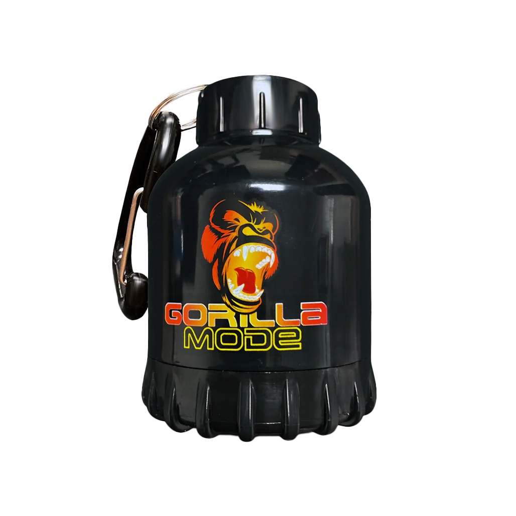 Gorilla Mode Funnel | Gorilla Mind
