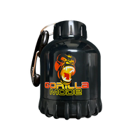 Gorilla Mode Funnel | Gorilla Mind