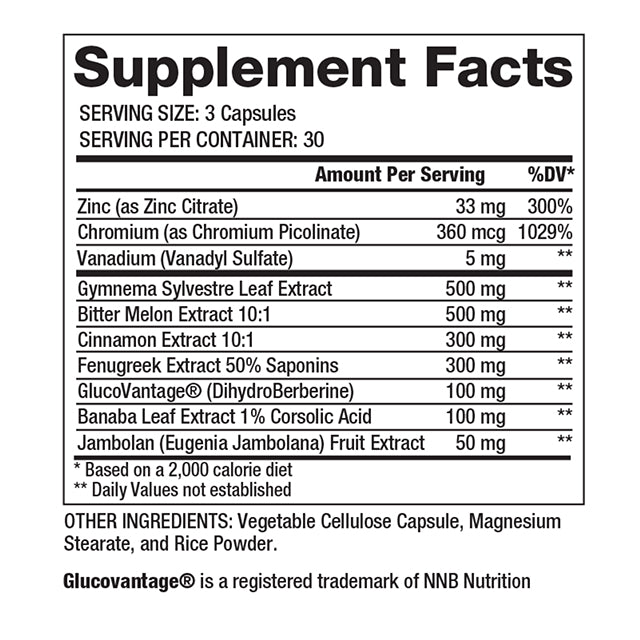 Proven GDA (Glucose Disposal Agent)