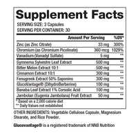 Proven GDA (Glucose Disposal Agent)