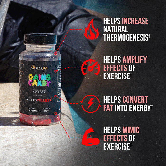 GAINS CANDY™ MITOBURN®  - Fat Loss Amplifier†