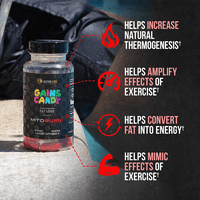 GAINS CANDY™ MITOBURN®  - Fat Loss Amplifier†