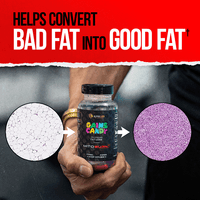 GAINS CANDY™ MITOBURN®  - Fat Loss Amplifier†