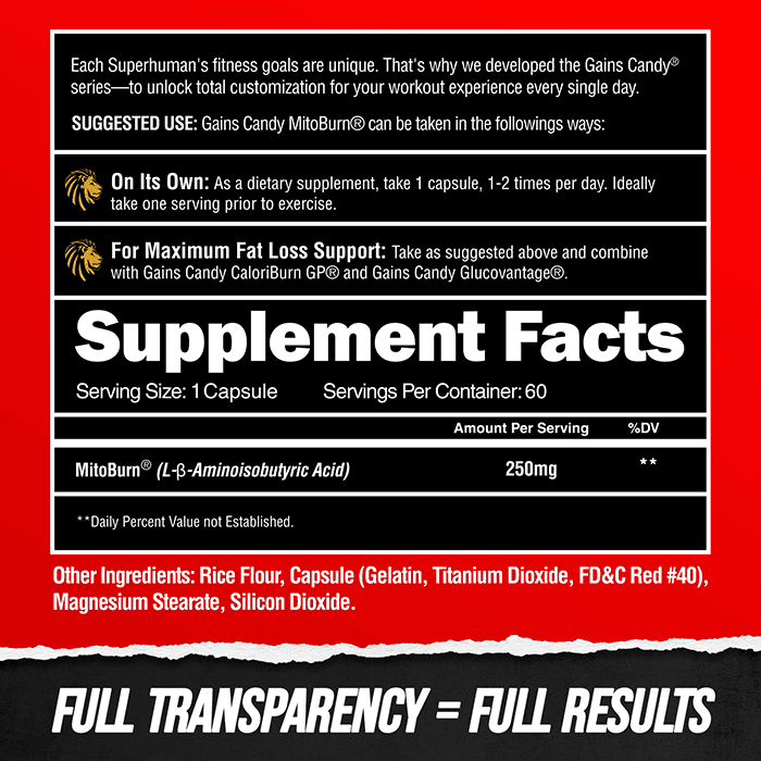 GAINS CANDY™ MITOBURN®  - Fat Loss Amplifier†
