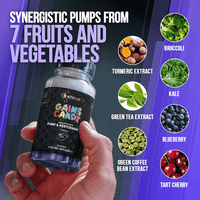 GAINS CANDY™ S7®  - Pump & Performance