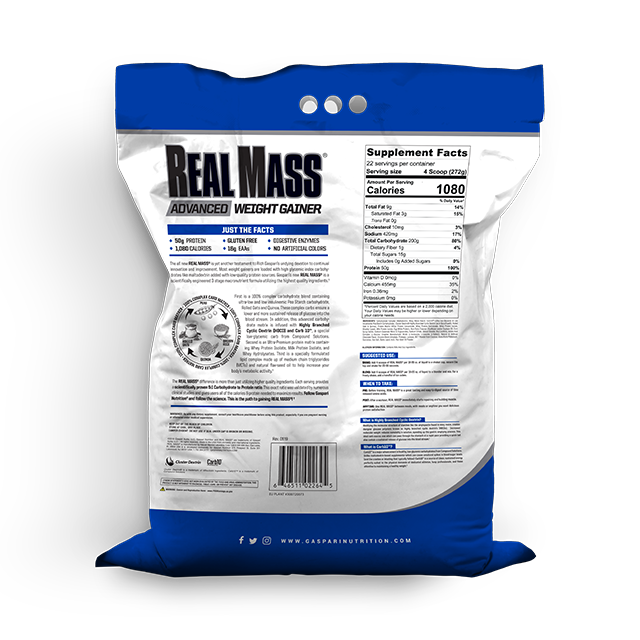 Real Mass