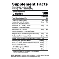 Recover Your Mass Stack - GLYCOFUSE/PROVEN EAAs™