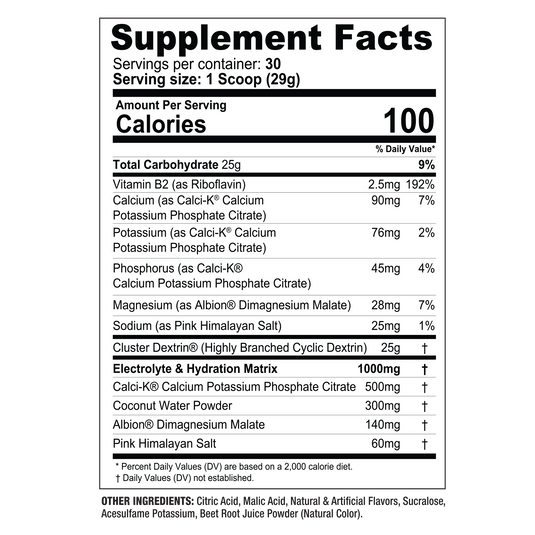 GlycoFuse - Original Formula