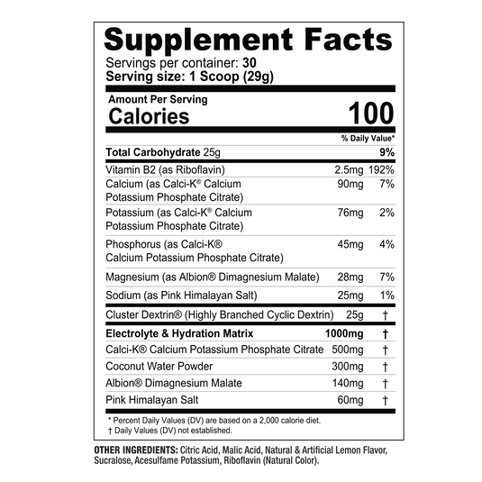 GlycoFuse - Original Formula