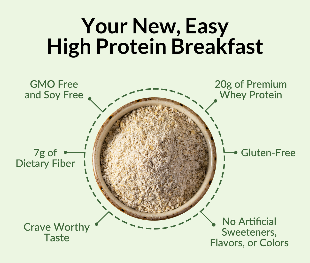 Green Apple Cinnamon Protein Oats | Naked Oats