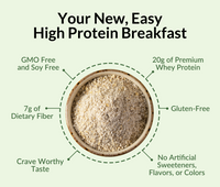 Green Apple Cinnamon Protein Oats | Naked Oats