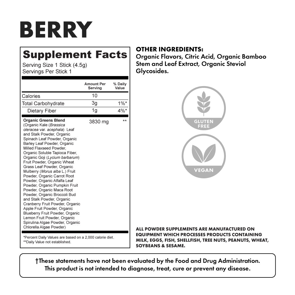 GREENS SAMPLES