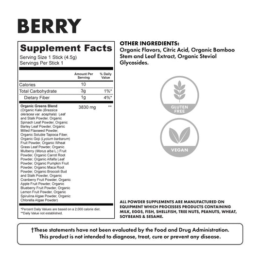 GREENS SAMPLES