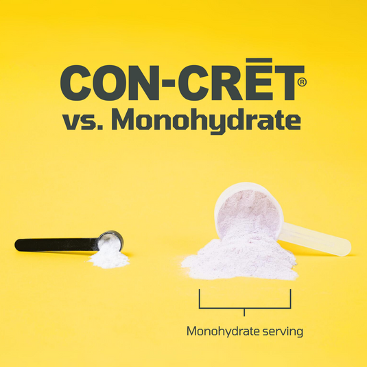 CON-CRĒT® CREATINE HCl POWDER - UNFLAVORED