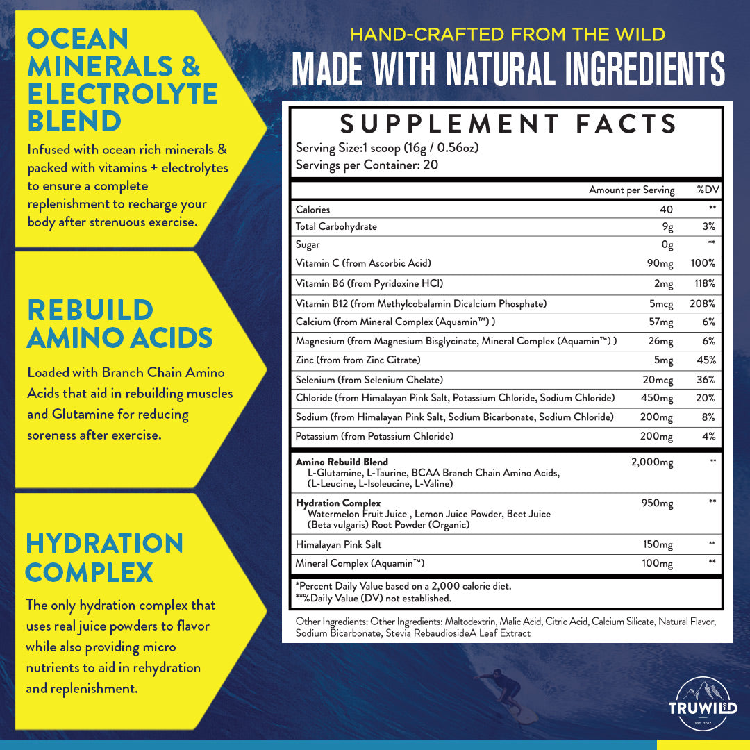 Sample Kit - Hydrate & Greens