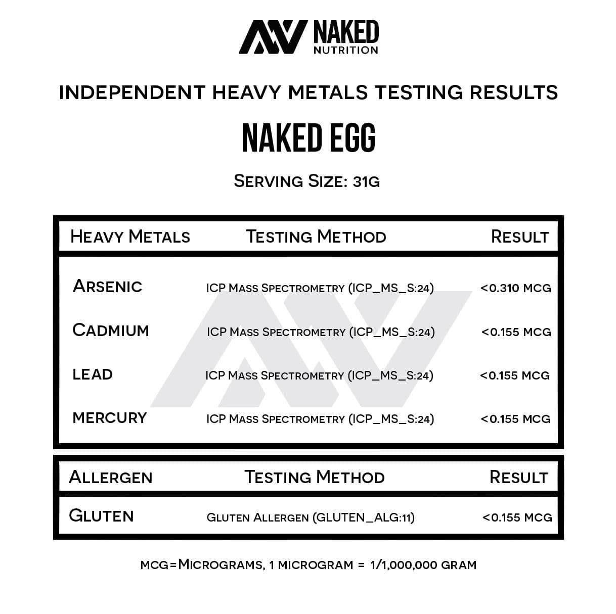Egg White Protein Powder | Naked Egg - 3LB