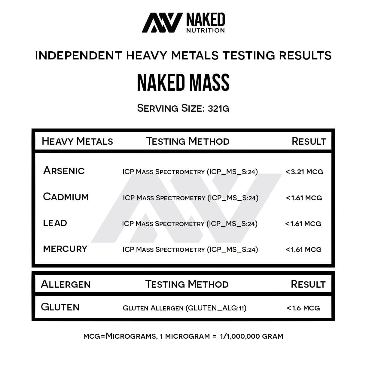 Weight Gainer Protein Supplement | Naked Mass - 8LB