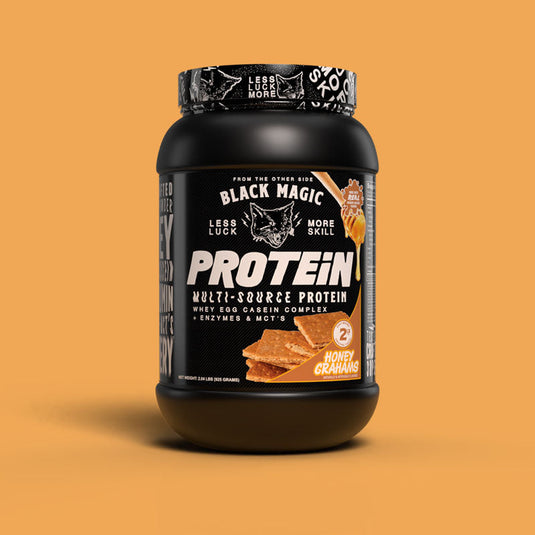 Multi-Source Protein