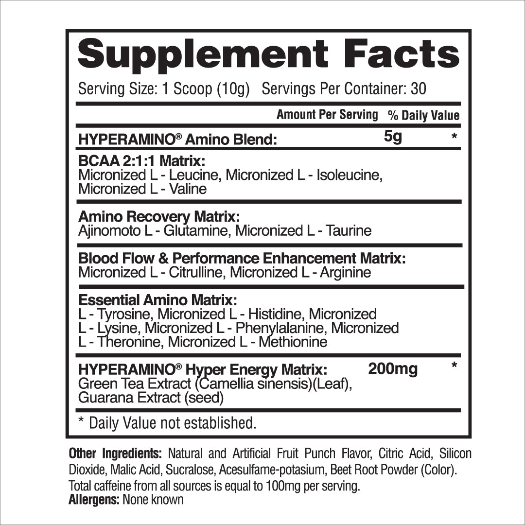 HyperAmino