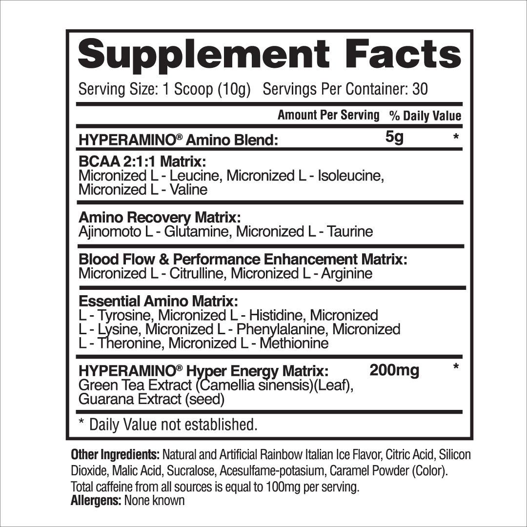 HyperAmino