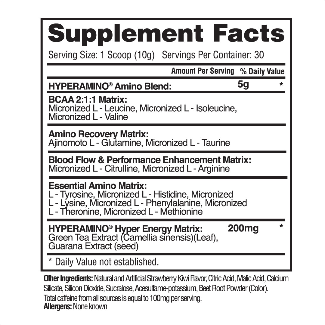 HyperAmino