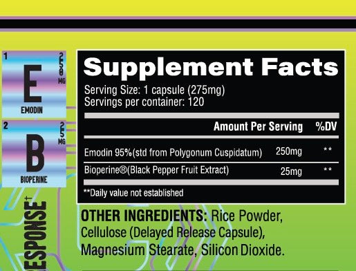 CHEMIX CORTIBLOC-(SCIENCE BASED CORTISOL BLOCKER FORMULATED BY THE GUERRILLA CHEMIST)