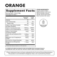IMMUNITY SAMPLES