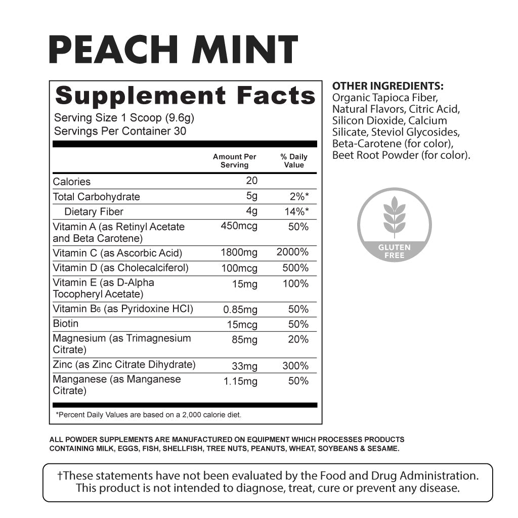 Immunity Support